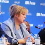 Избирательный порядок (