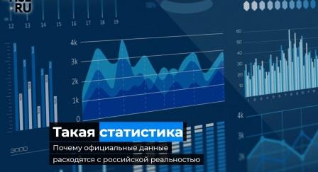 Такая статистика. Почему официальные данные расходятся с российской реальностью